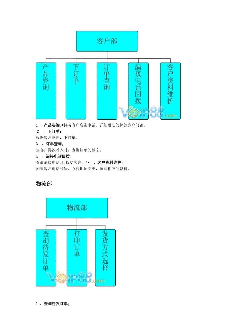 电子商务呼叫中心解决方案_第5页