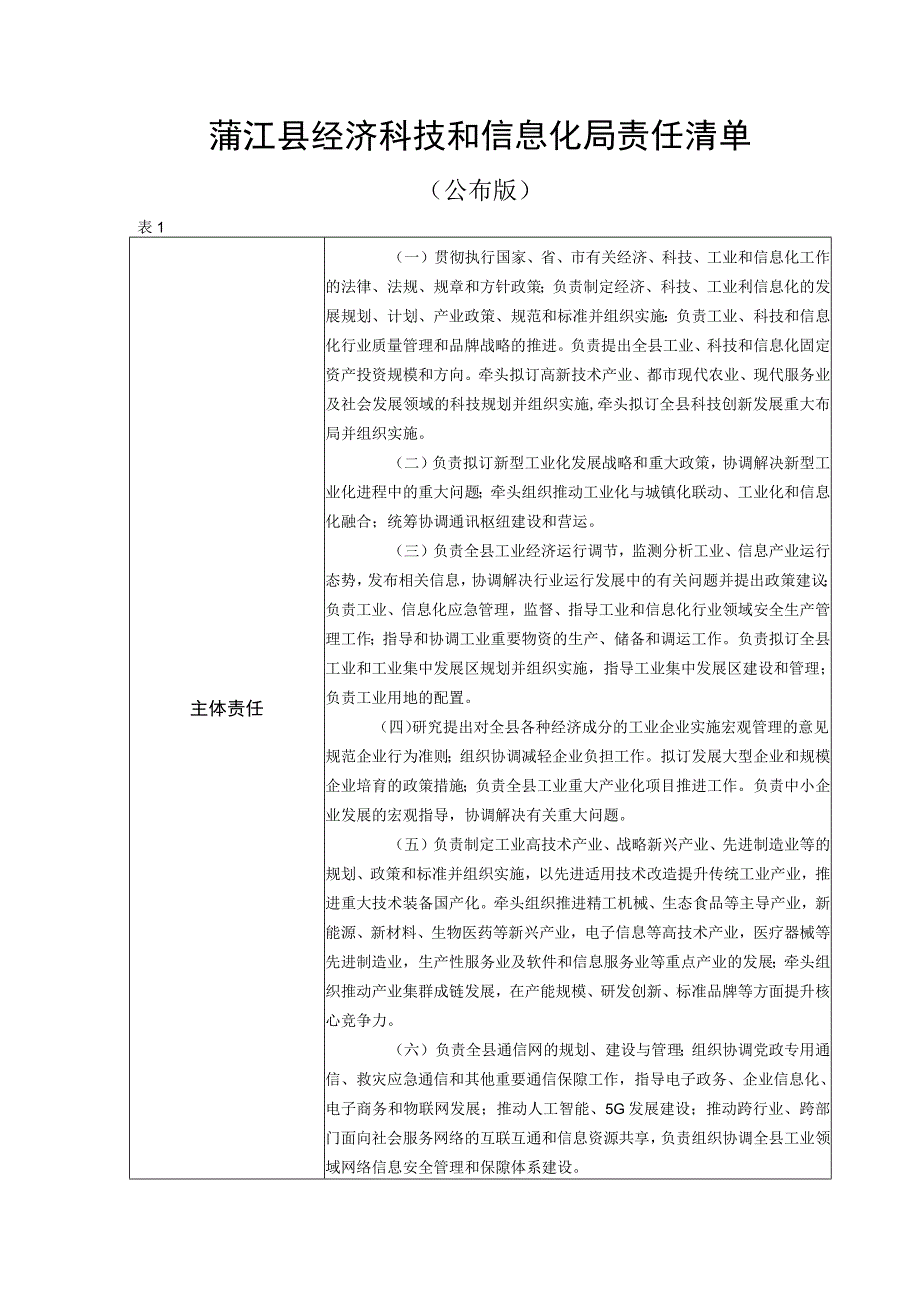蒲江县经济科技和信息化局责任清单_第1页