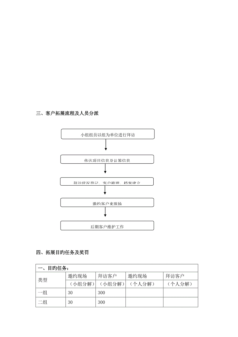 金秋华城拓展执行方案.doc_第2页