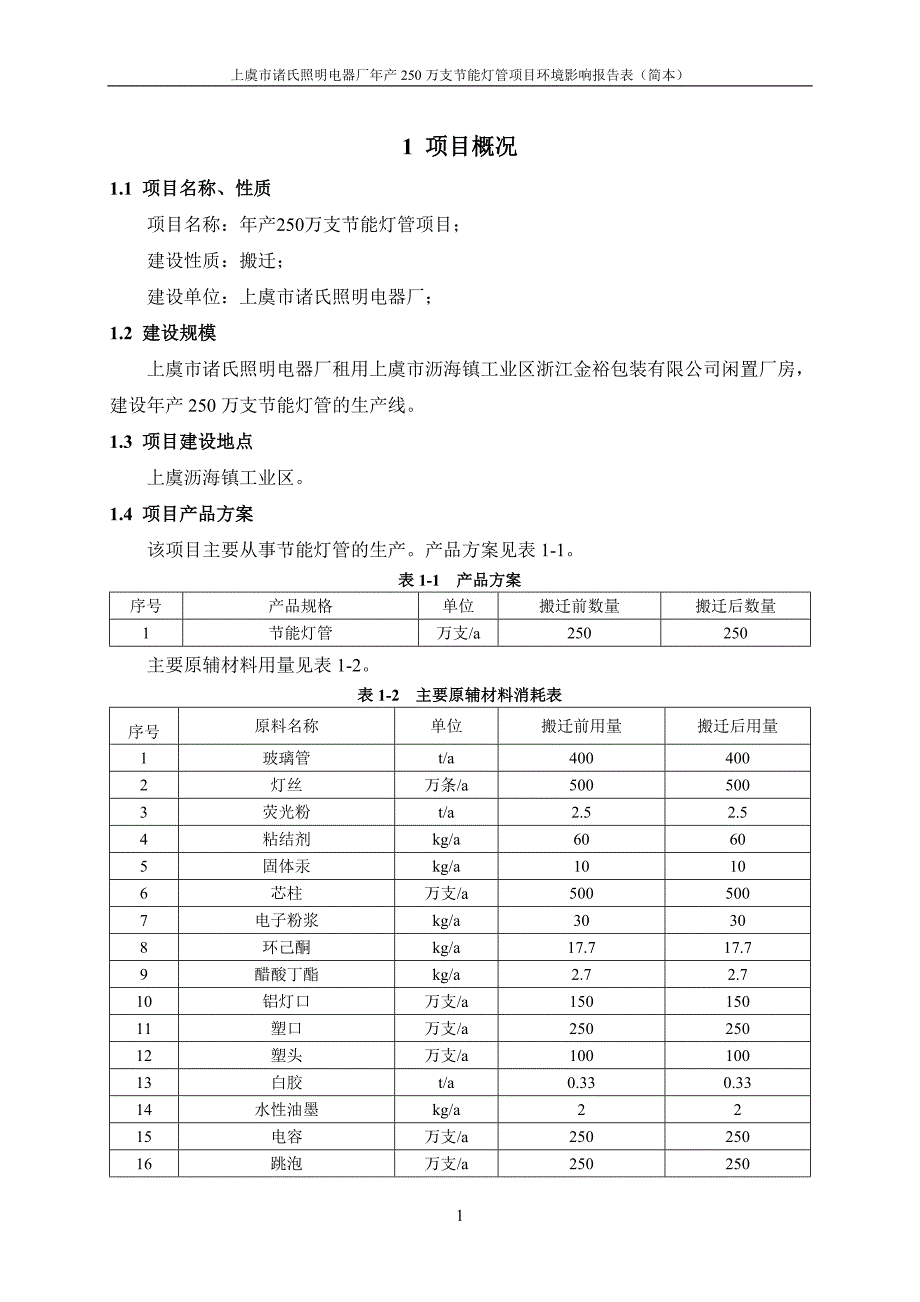 上虞市诸氏照明电器厂年产250万支节能灯管项目环境影响报告表.doc_第4页