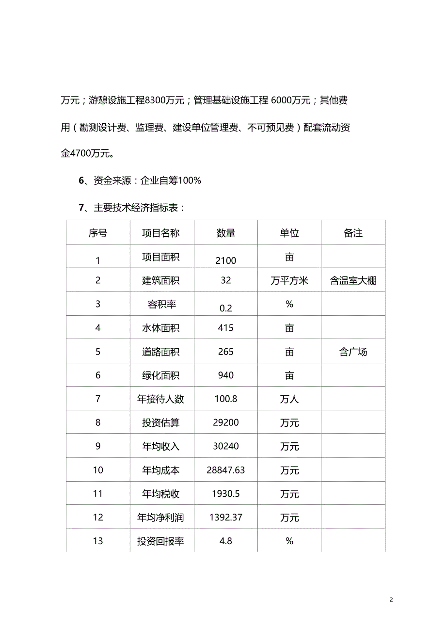 郑州XX生态农业庄园可行性研究报告(DOC 28页)_第2页