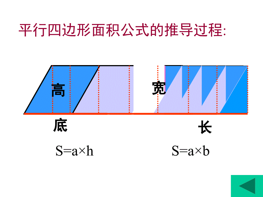 北师大版数学五年级上册《多边形的面积总复习》课件_第4页