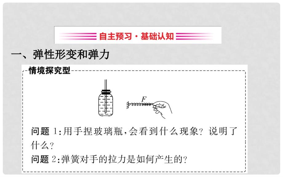 高中物理 第三章 相互作用 3.2 弹力课件1 新人教版必修1_第3页