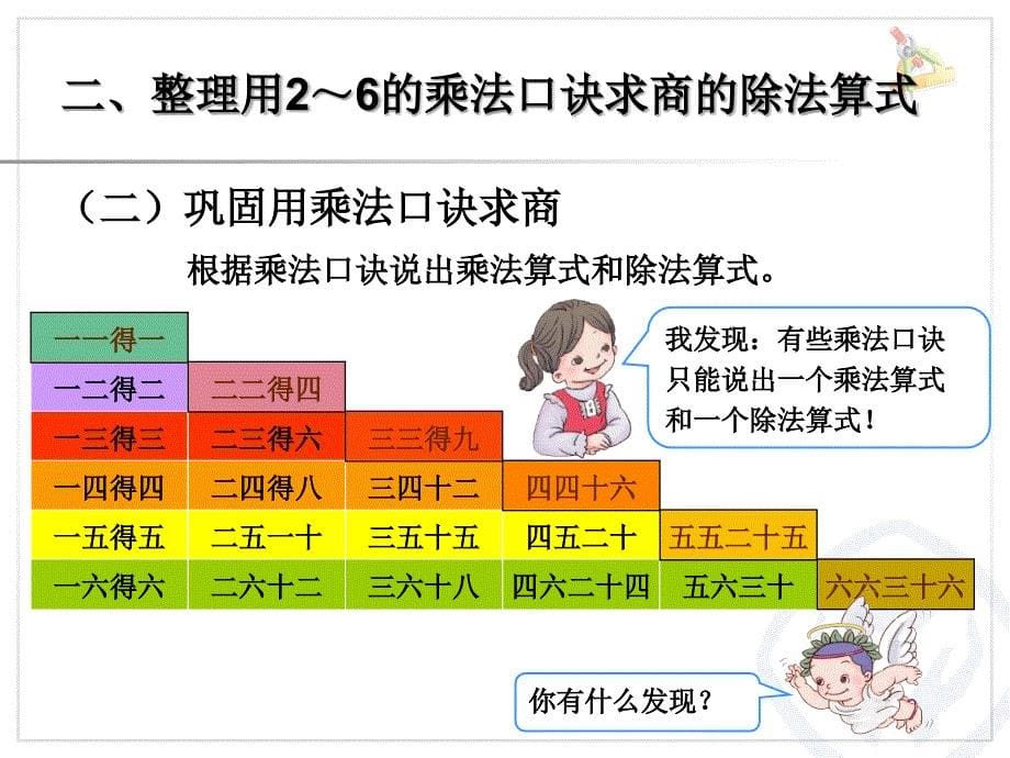 新人教版二年级数学下册第二单元整理和复习_第5页