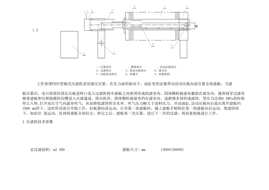 厢式压滤机常见故障分析与解决方法_第2页