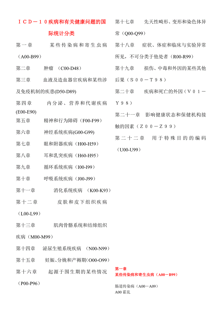 ICD-10疾病和有关健康问题的国际统计分类.doc_第1页