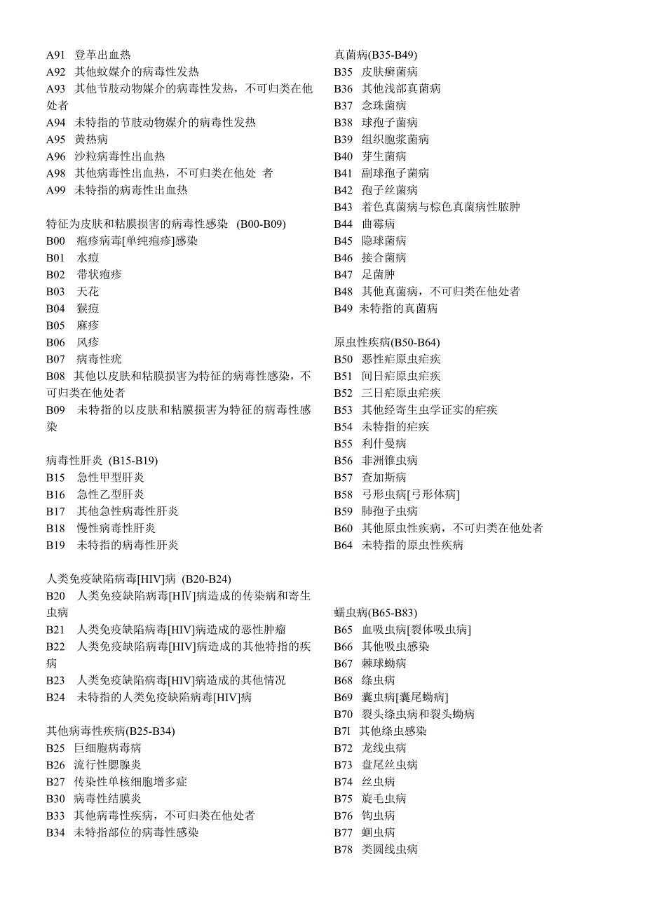 ICD-10疾病和有关健康问题的国际统计分类.doc_第3页