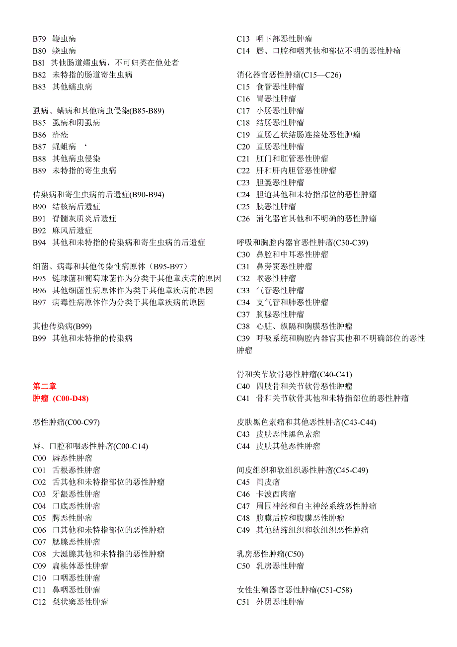 ICD-10疾病和有关健康问题的国际统计分类.doc_第4页