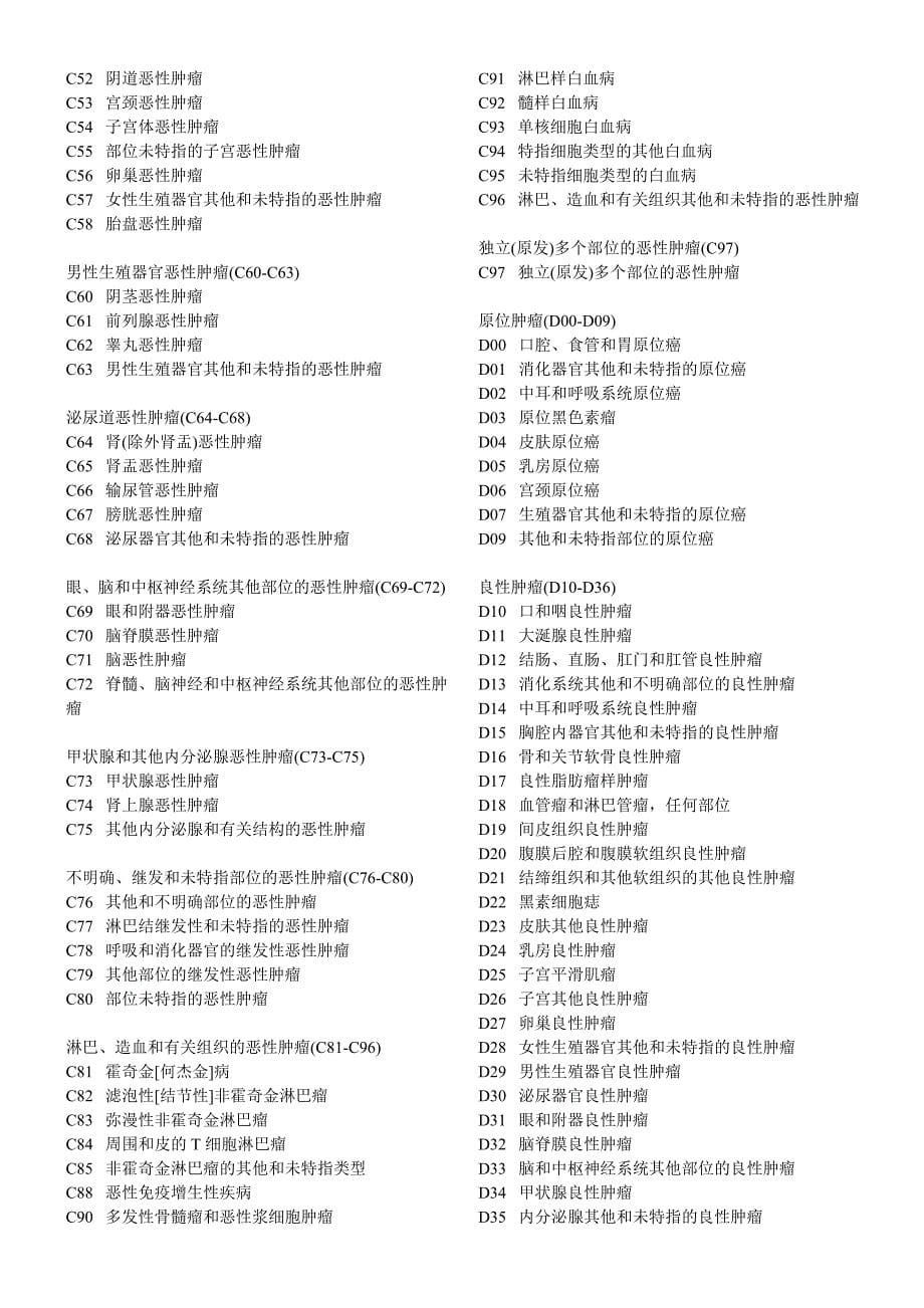 ICD-10疾病和有关健康问题的国际统计分类.doc_第5页