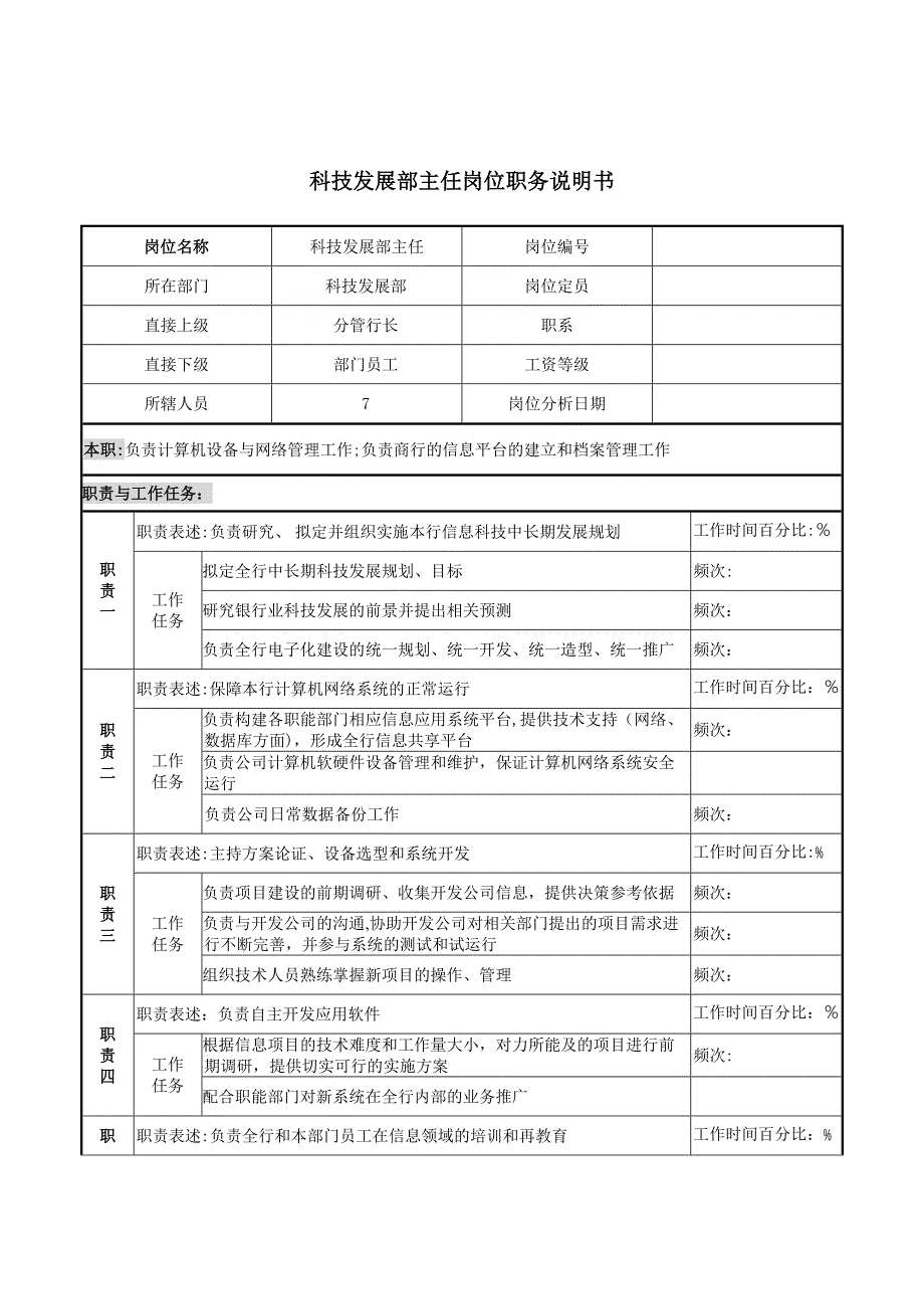 科技发展部主任岗位职务说明书_第1页