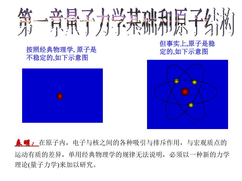 多媒体课件 POWERPOINT 演示文稿_第2页