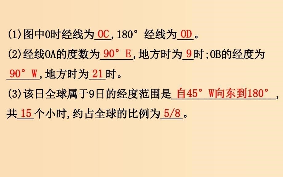 2019版高考地理一轮复习 区域地理 第一单元 地球与地图 第1讲 地球 1.1.2 时区、区时与日界线课件.ppt_第5页