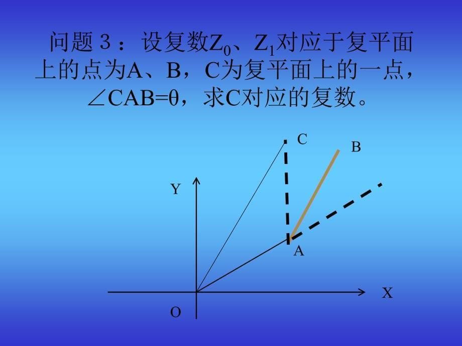 复数乘除法的几何意义的应用.ppt_第5页