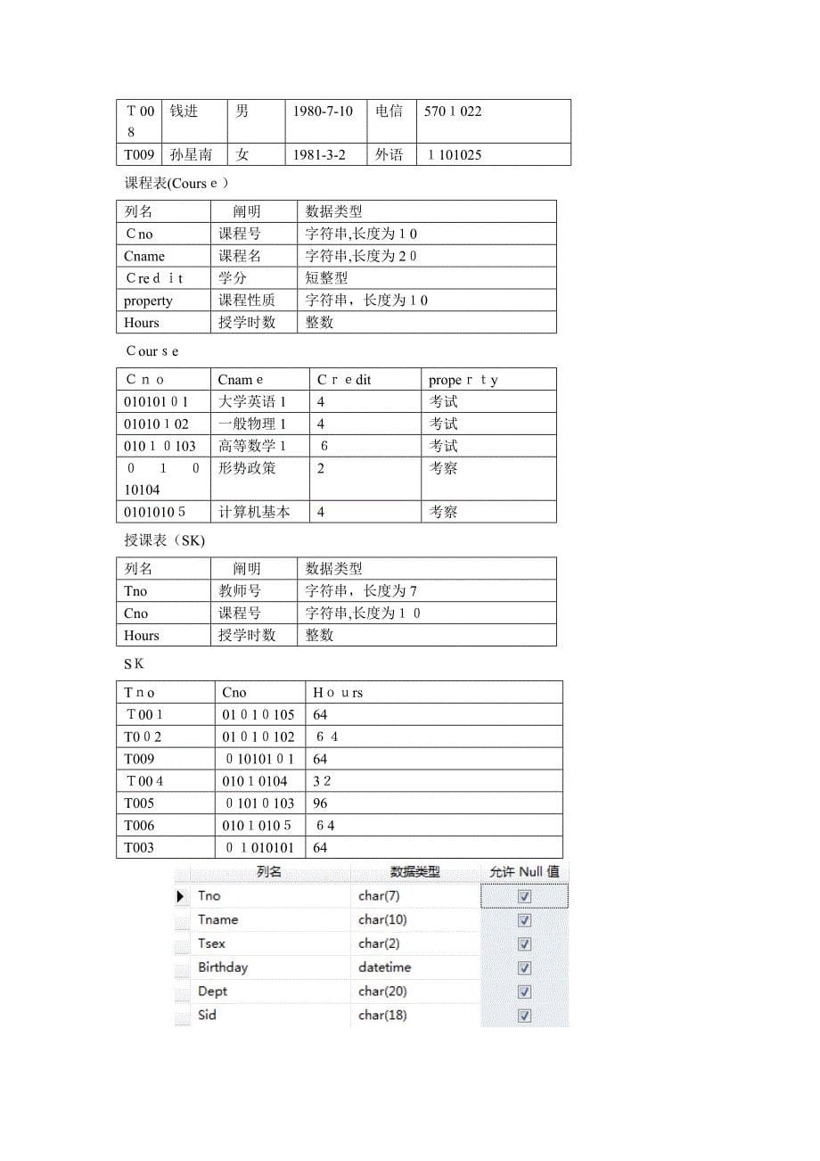 数据库实验一二_第5页