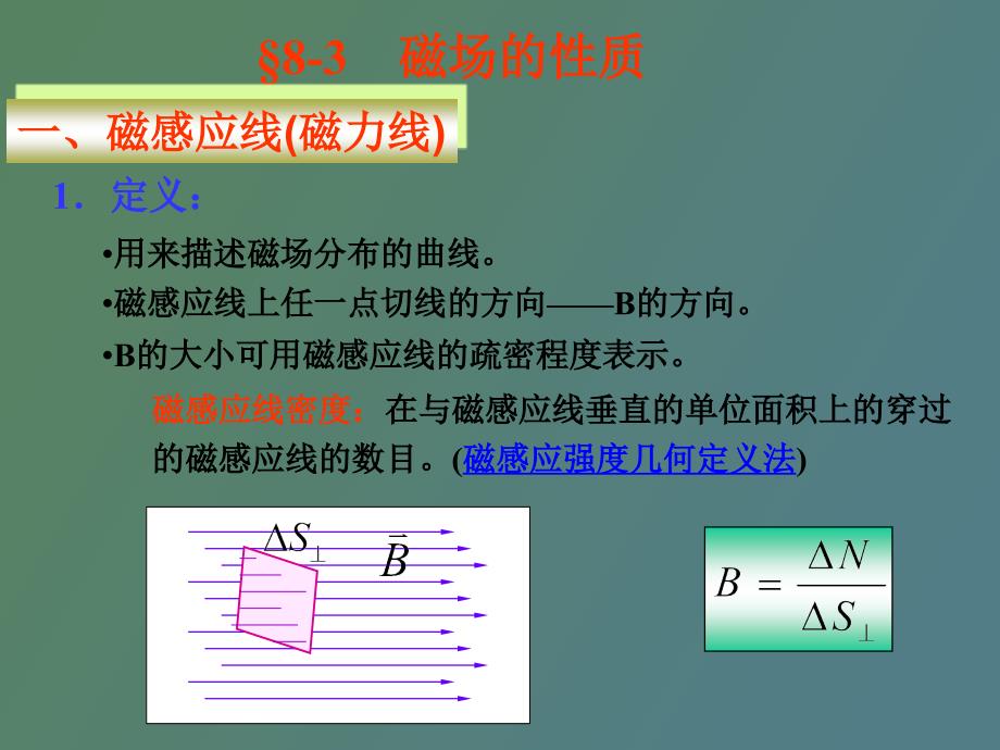 安培环路定理_第3页