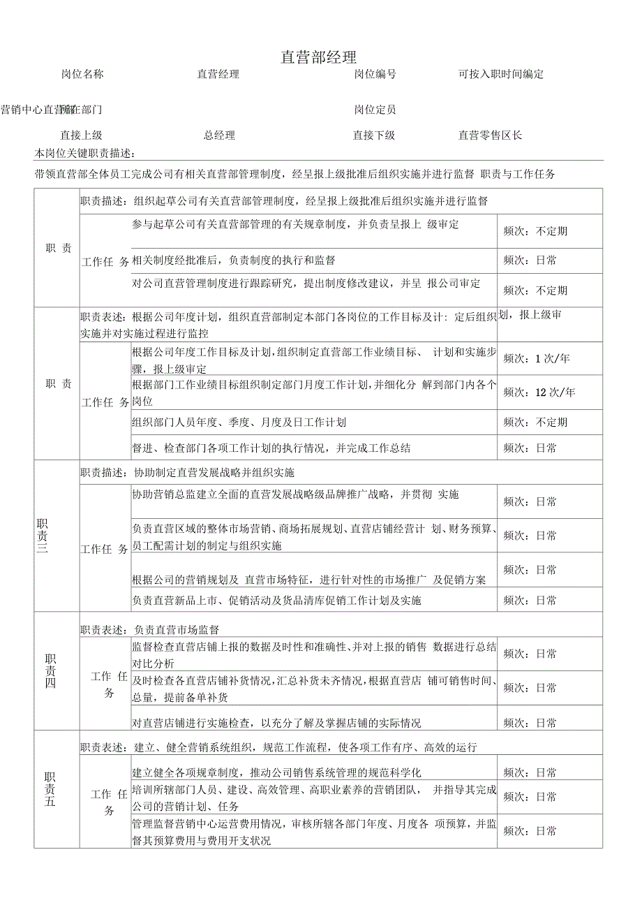 直营各岗位职责_第1页