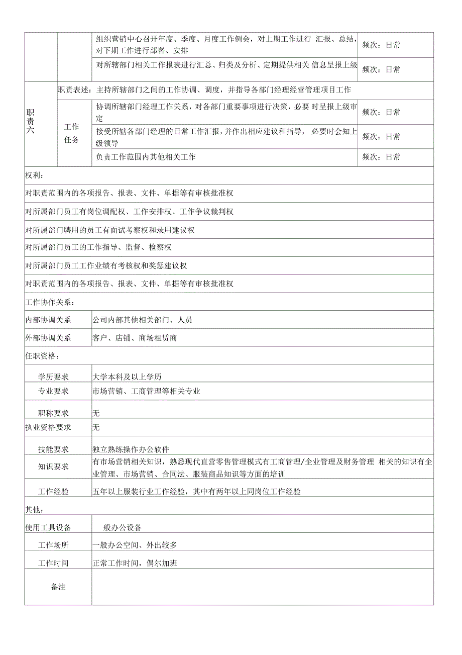 直营各岗位职责_第2页