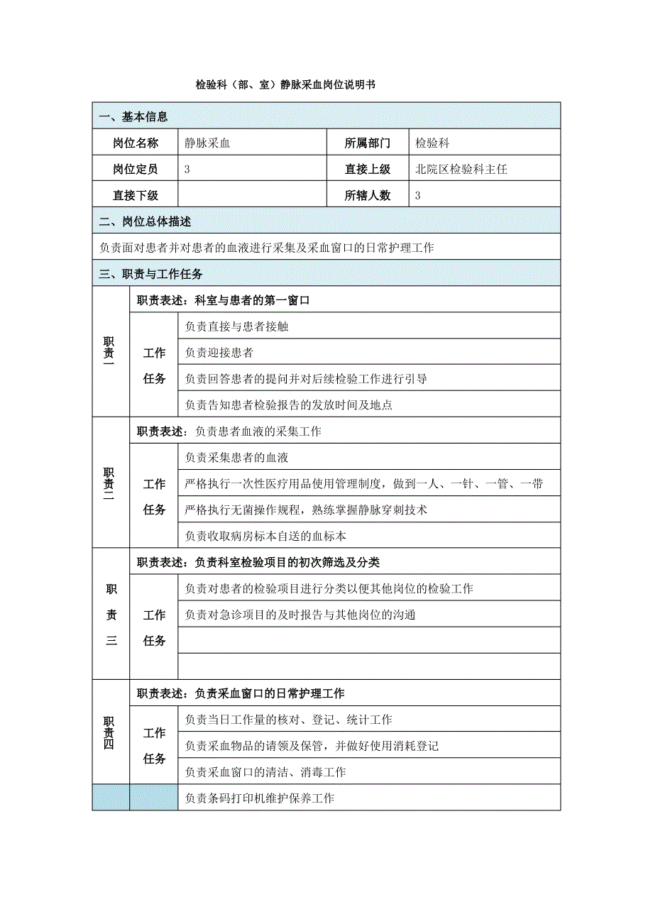 静脉采血岗位职责_第1页