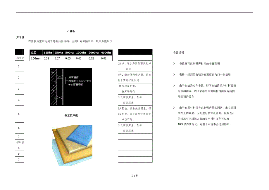 录音室声学设计报告_第2页