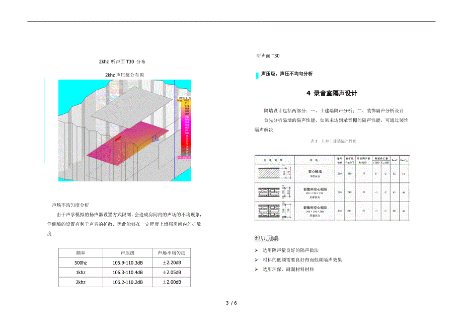 录音室声学设计报告_第4页
