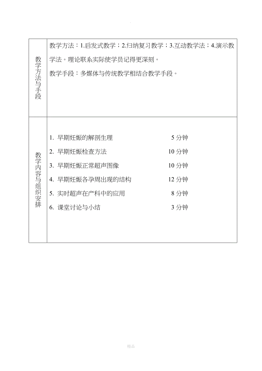 正常早孕超声教案_第2页