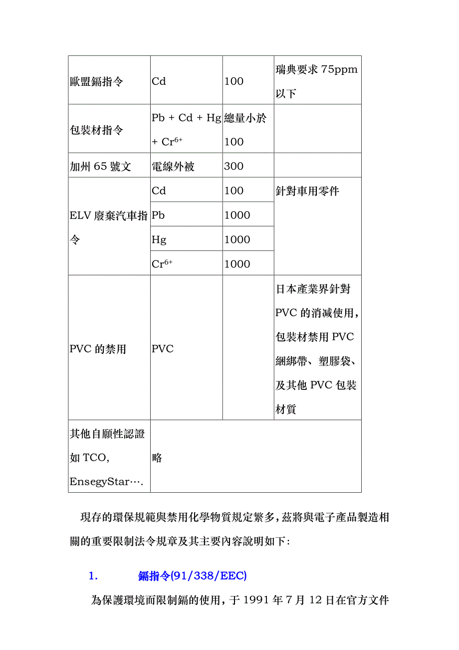 WEEE、RoHS环保法规规定DOC13(1)_第2页