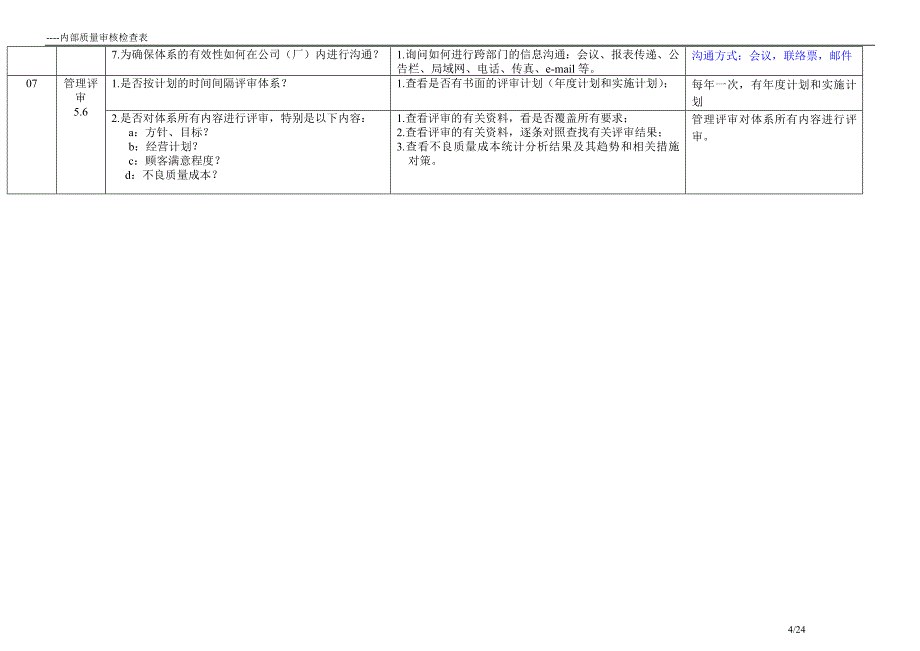 汽车配件有限公司TS体系审核检查表_第4页