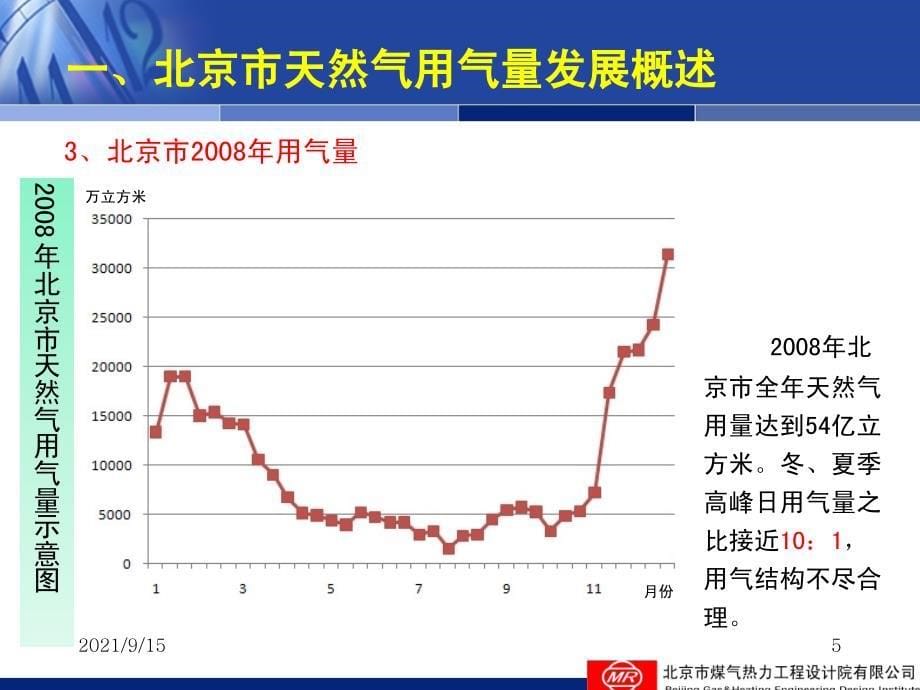 北京燃气设计院-冷热电三联供_第5页