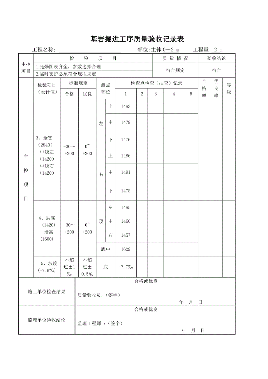 锚喷巷道工序分项分部单位工程质量验收记录表(省质监站)_第1页