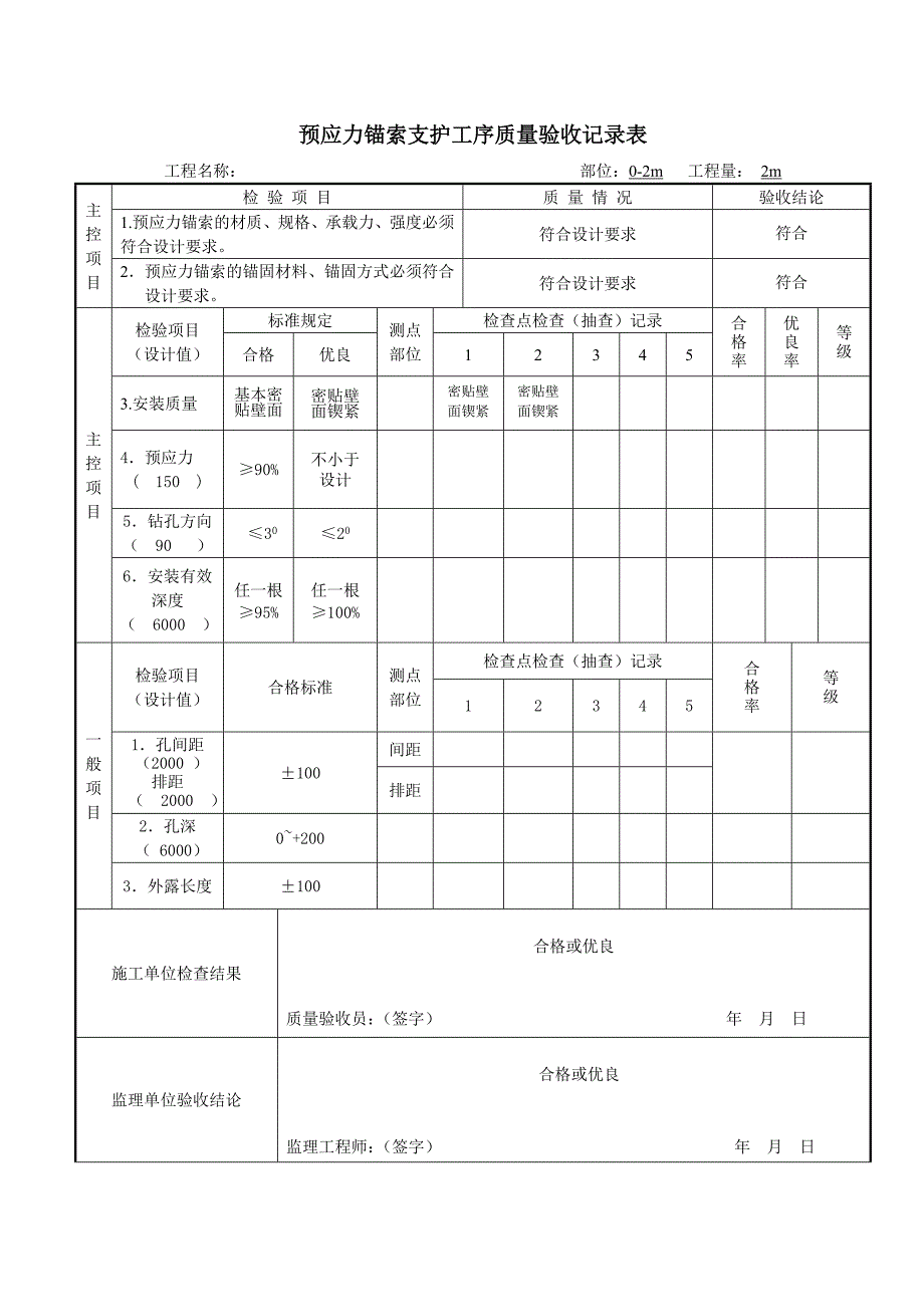 锚喷巷道工序分项分部单位工程质量验收记录表(省质监站)_第3页