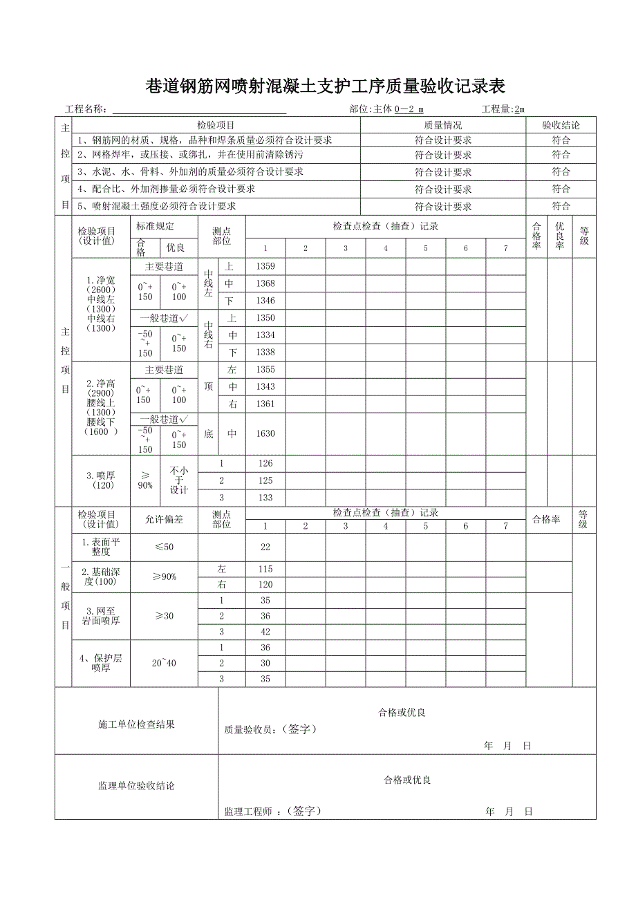 锚喷巷道工序分项分部单位工程质量验收记录表(省质监站)_第4页