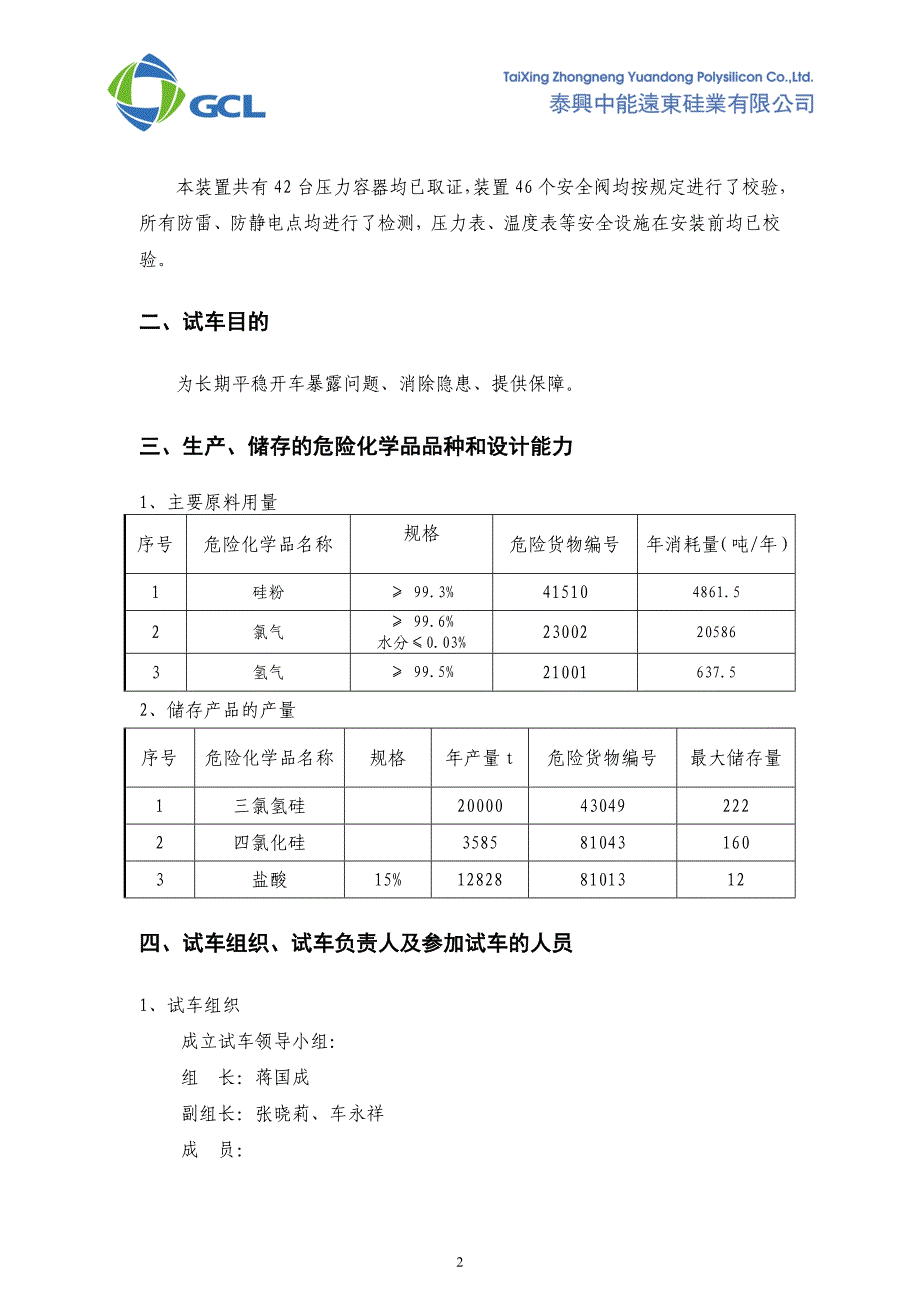 化工企业之 泰兴中能试生产方案.doc_第4页