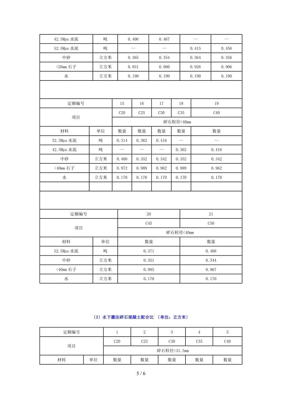 各标号混凝土配合比表_第5页