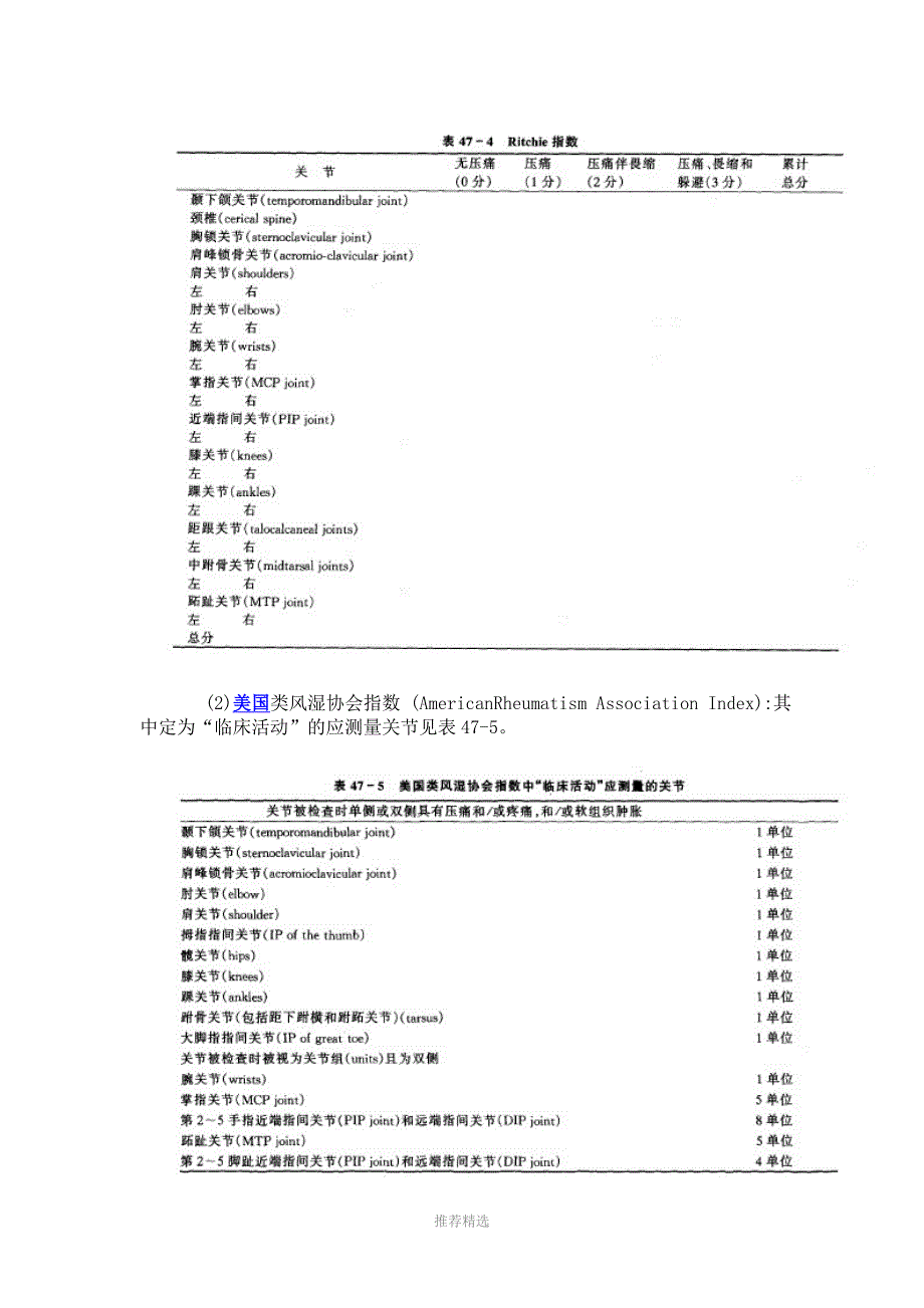 类风湿关节炎常用评分_第2页