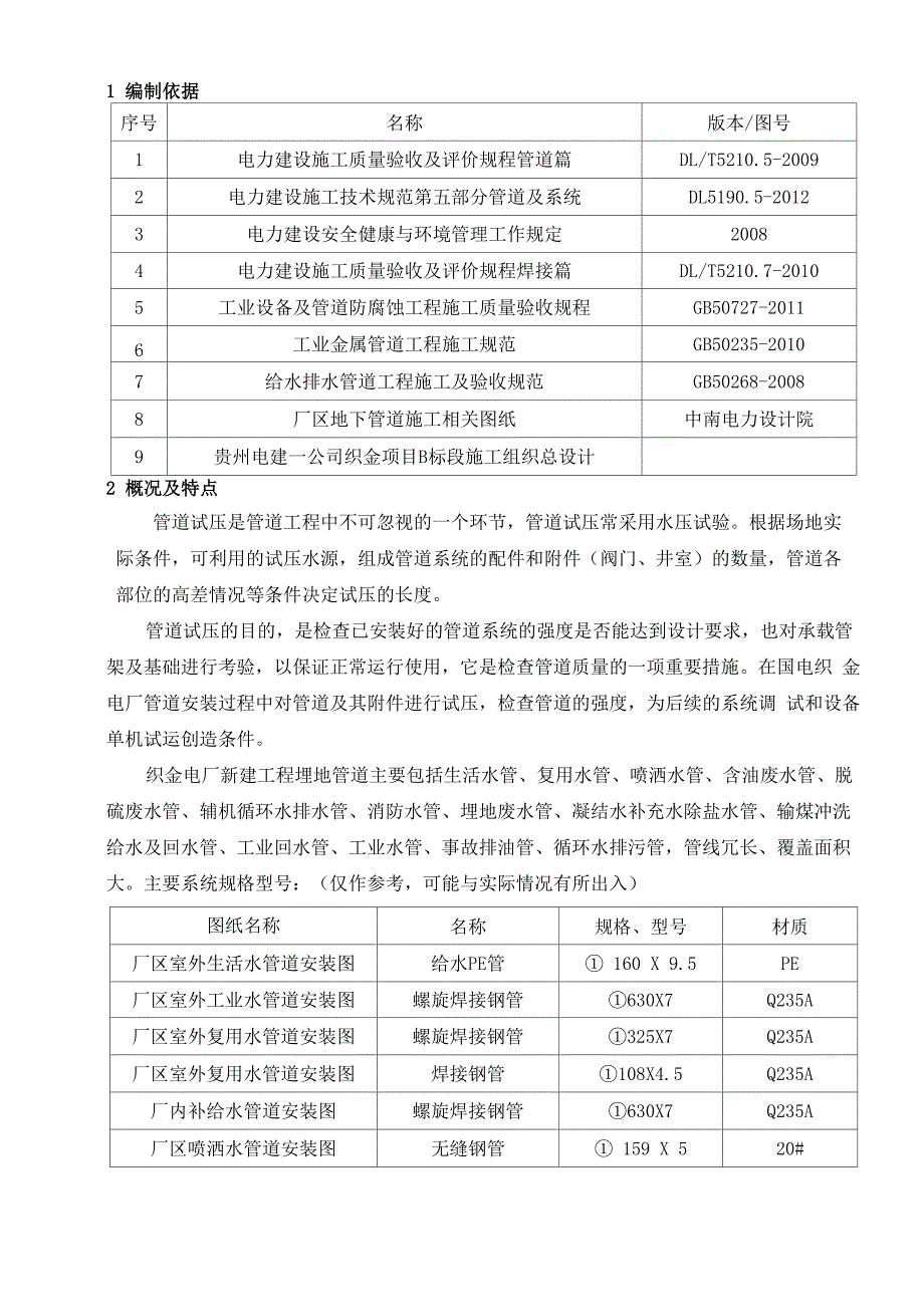 管道水压试验施工方案_第4页