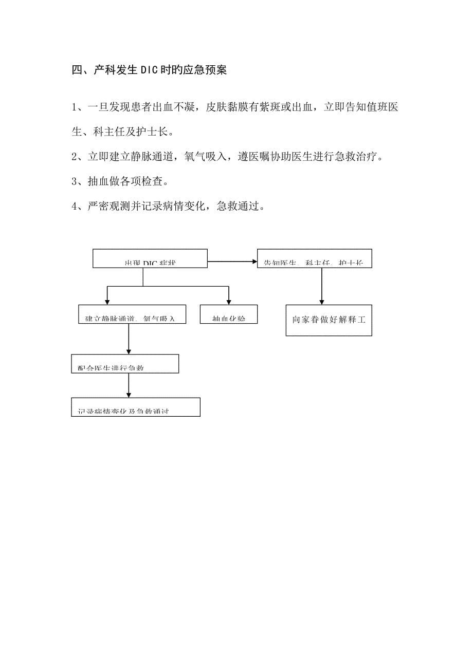 妇产科应急处理预案_第5页