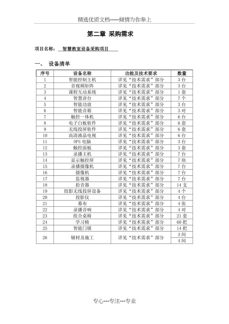 智慧教室设备采购项目_第5页