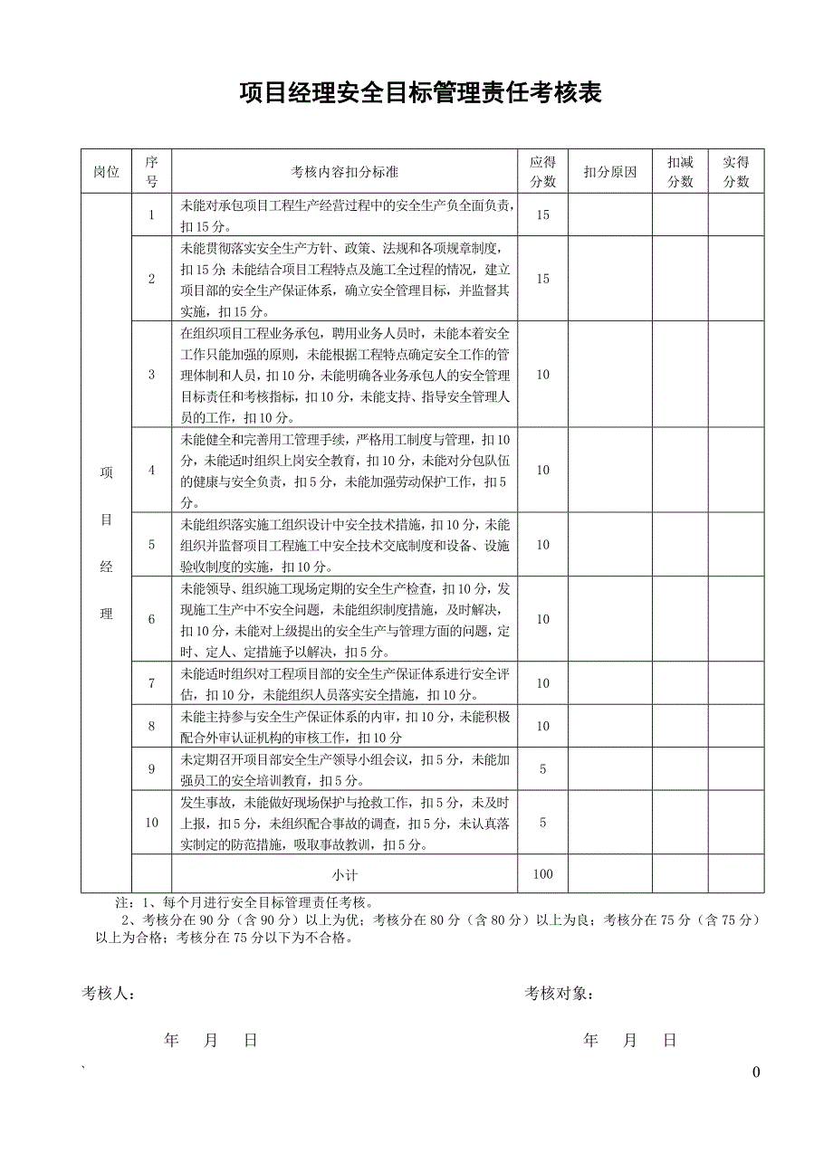 项目部管理人员安全责任目标考核表_第1页