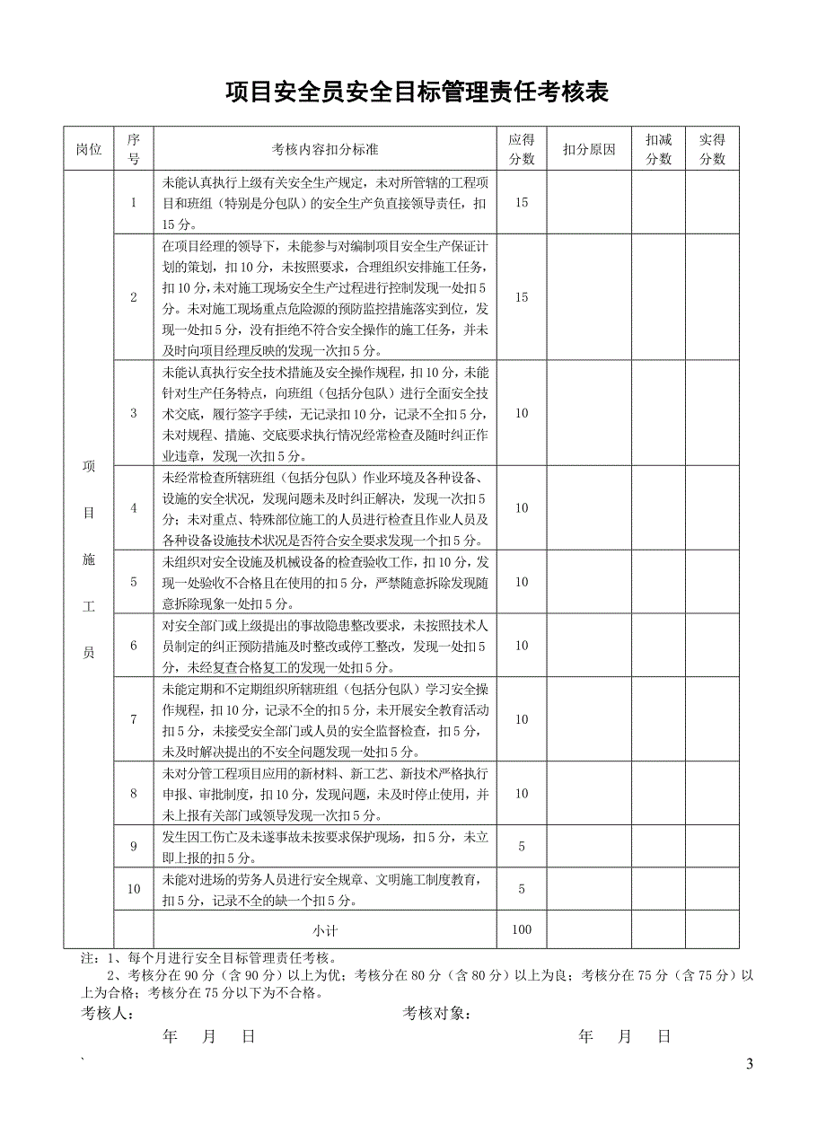 项目部管理人员安全责任目标考核表_第4页