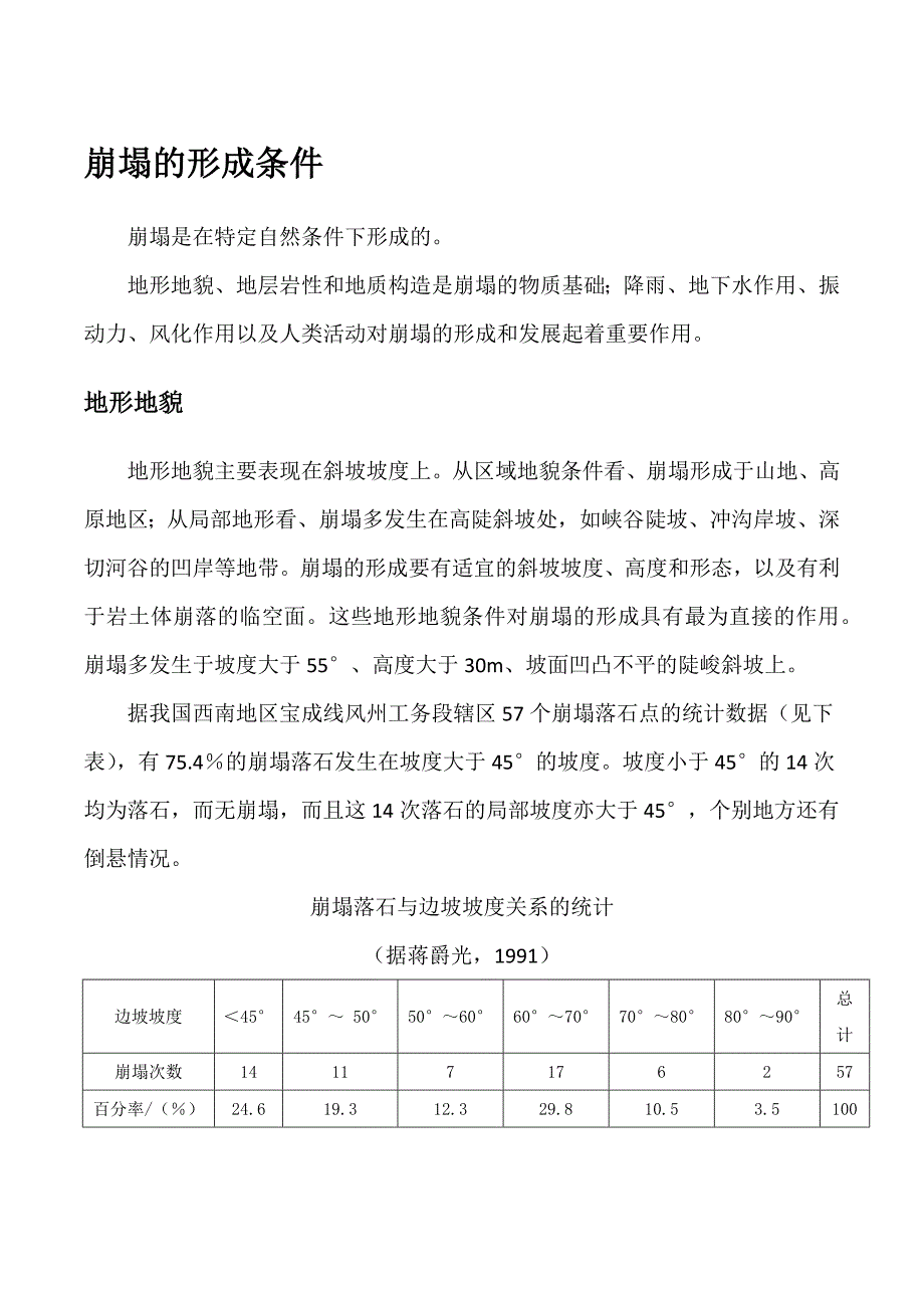 崩塌形成条件形成机制典型案例_第1页