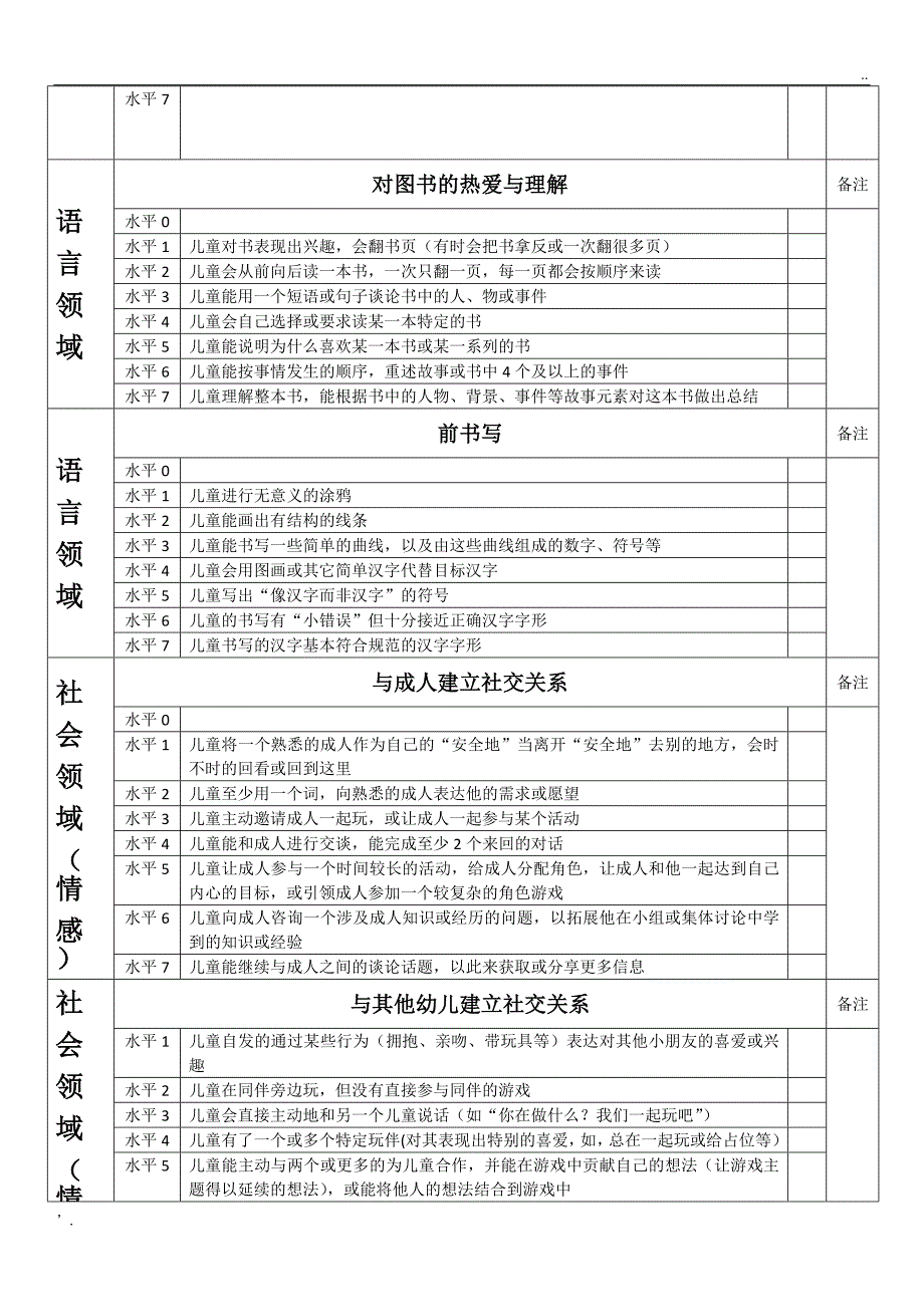 读懂儿童 水平指标_第3页