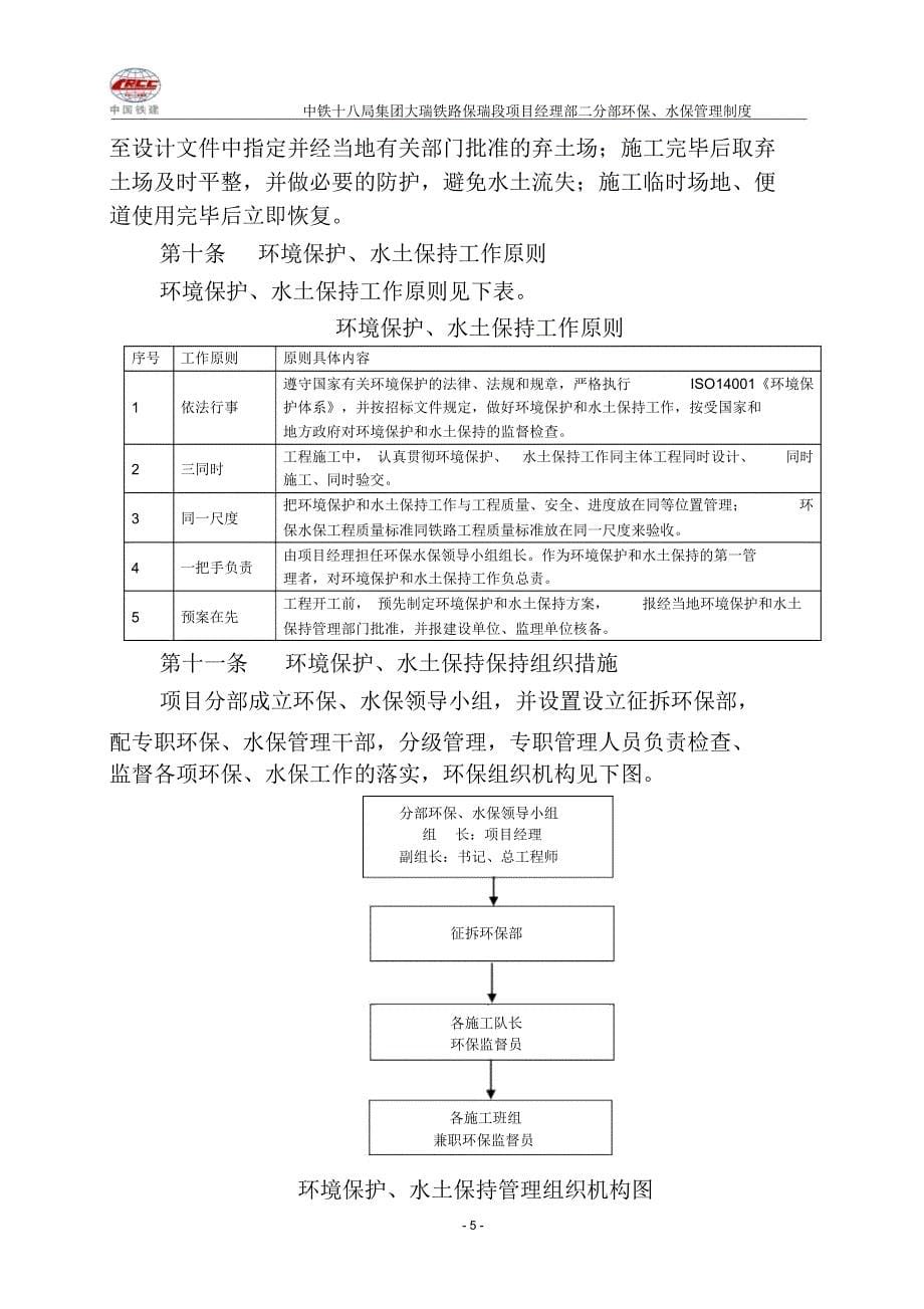 大瑞铁路环保、水保管理制度模板_第5页