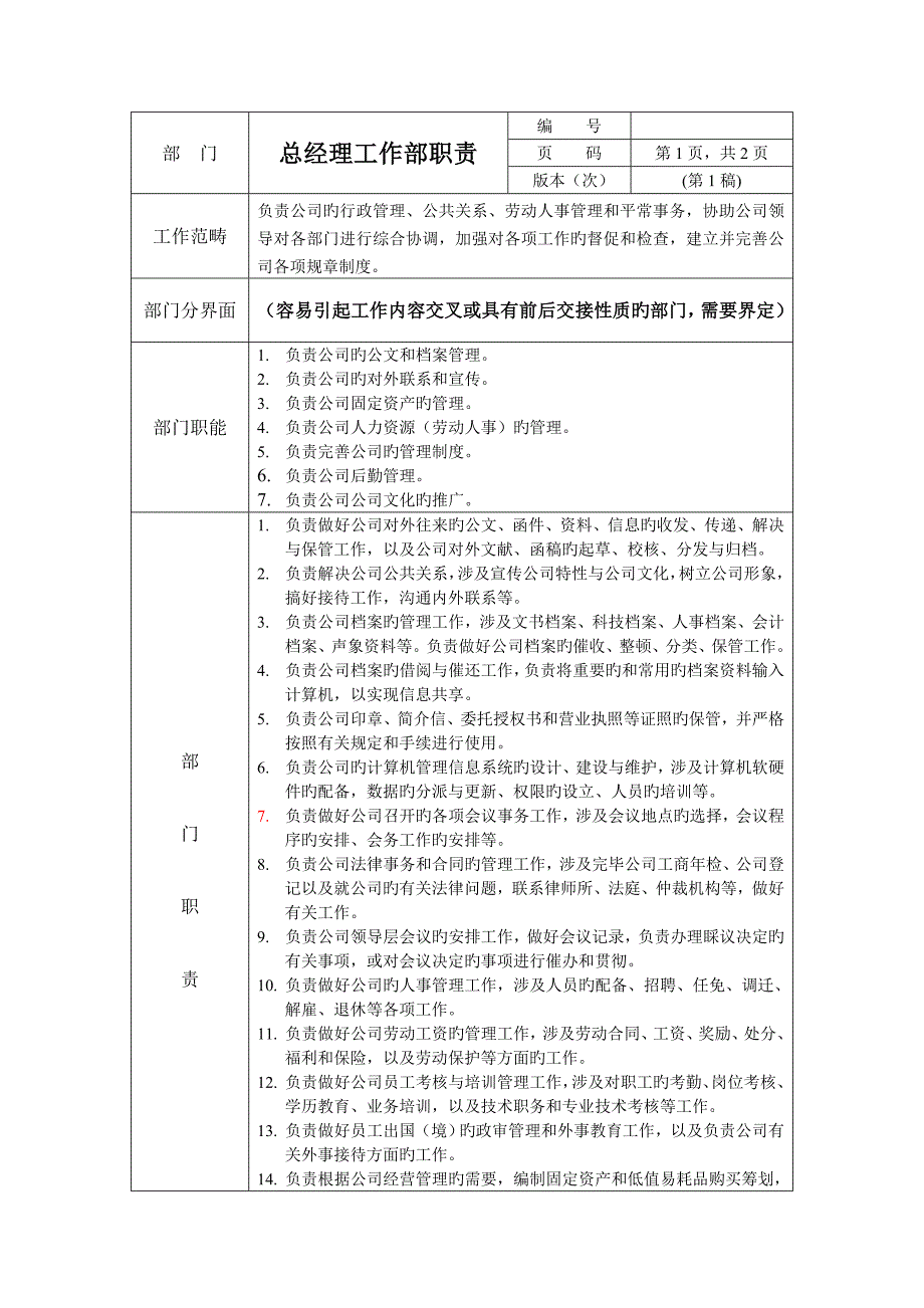 总经理工作部职责_第1页