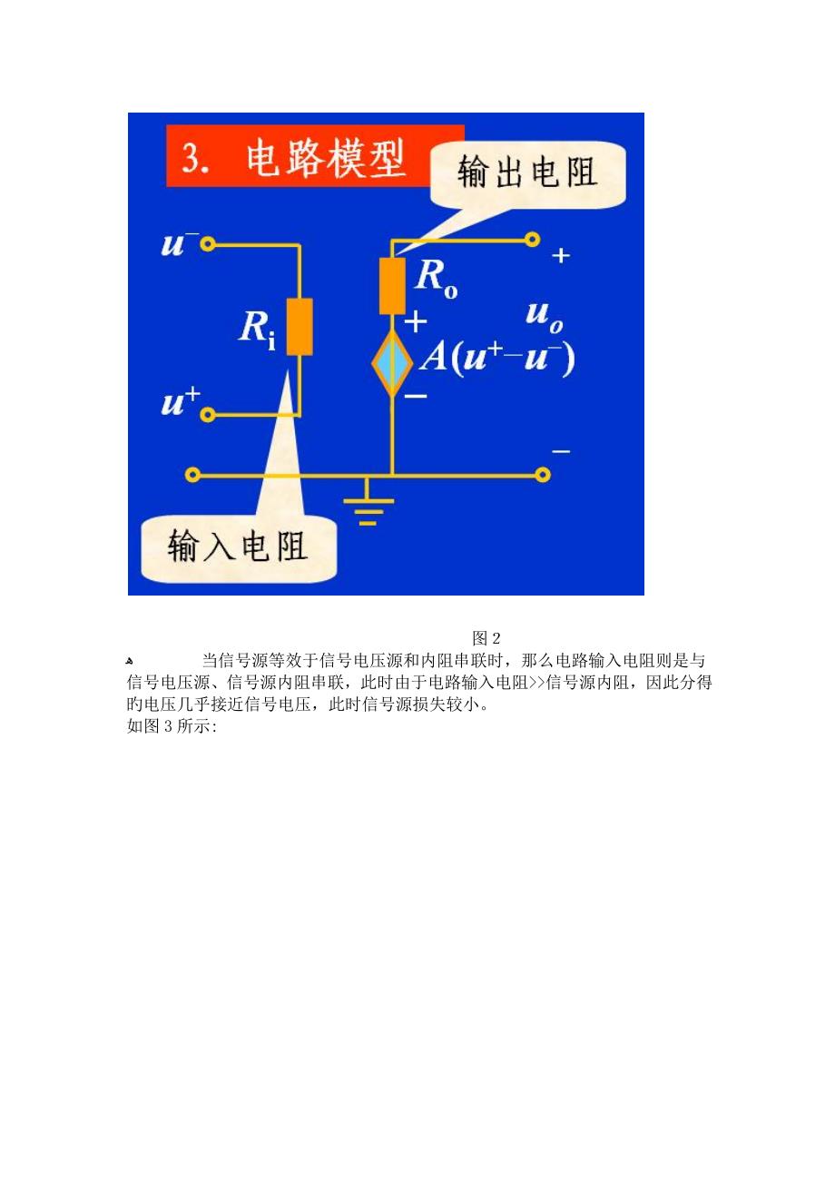 输入电阻和输出电阻的意义_第2页