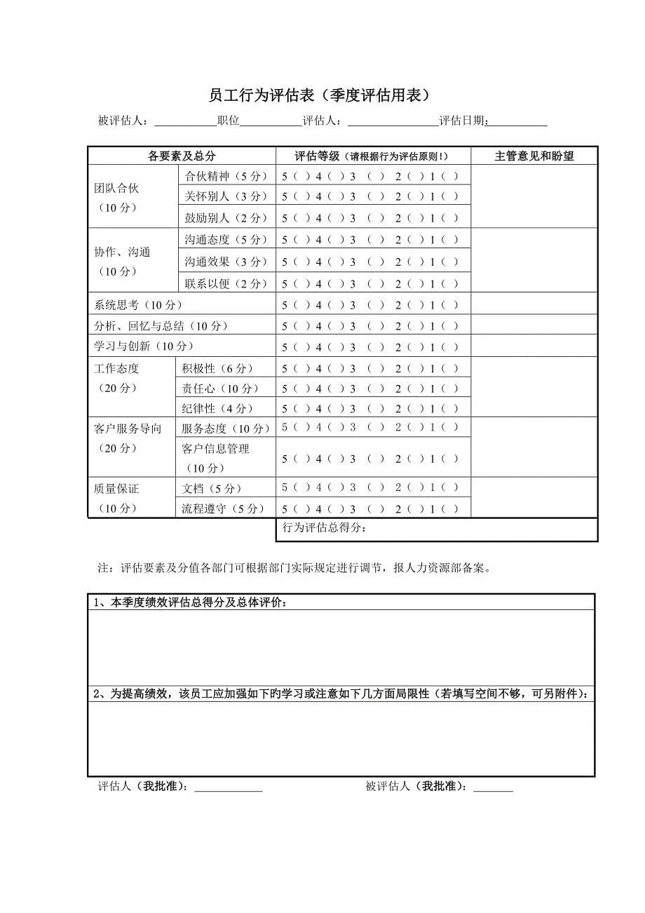 员工绩效考评新版制度模板_第5页