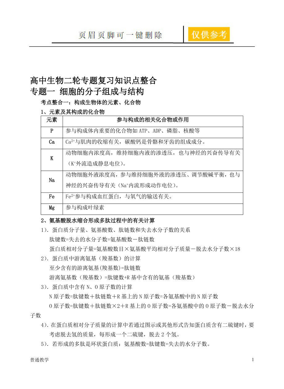 高中生物二轮专题复习知识点整合【教学借鉴】_第1页