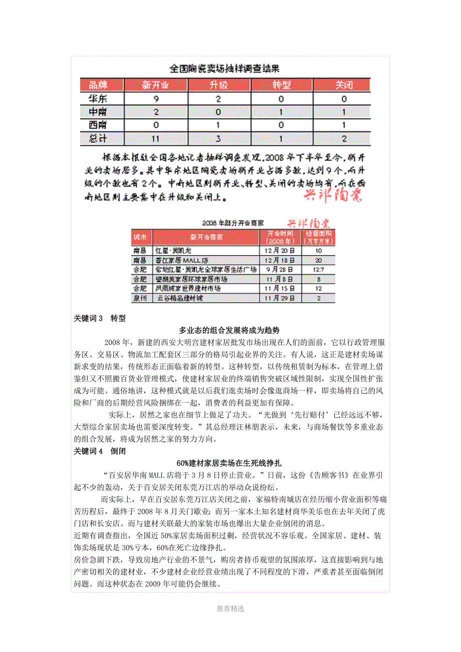 陶瓷卖场最新关注_第2页