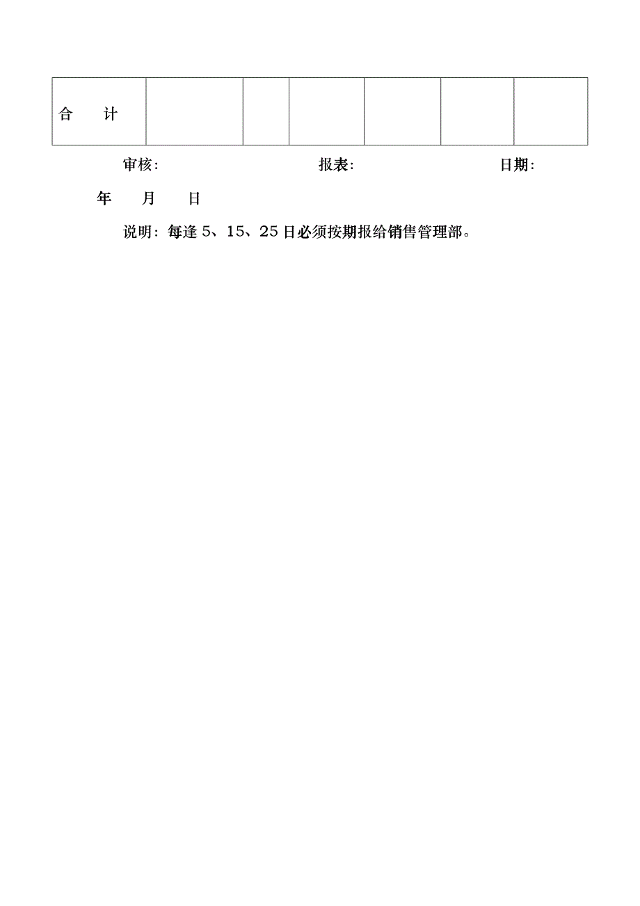 公司零售部销售旬报表crjh_第2页