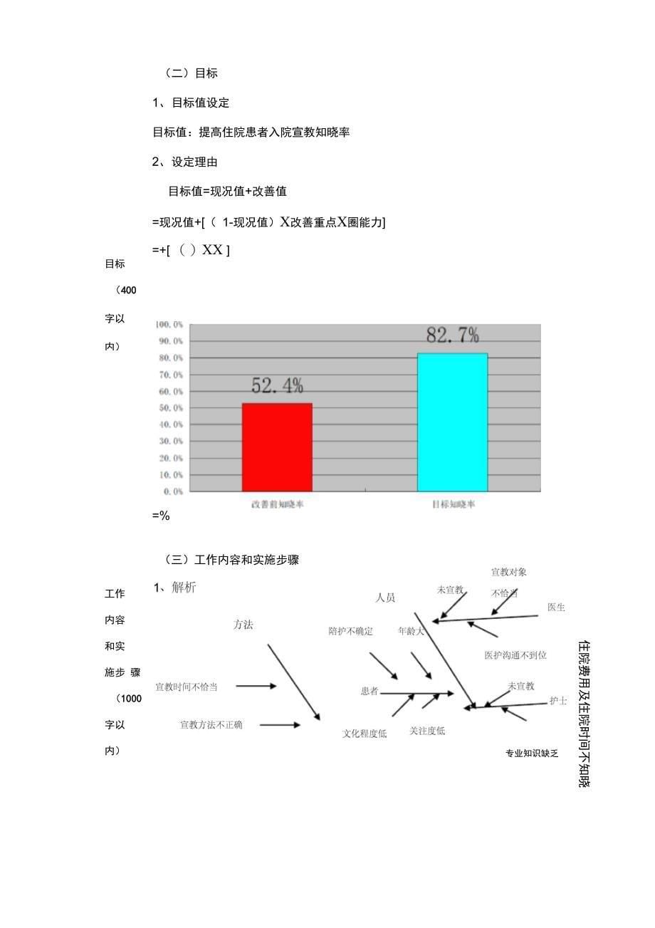 护理质量改善项目_第5页