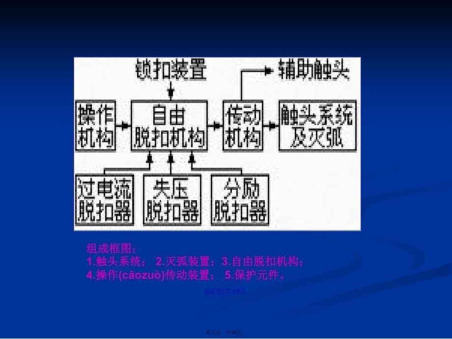 船舶发电机主开关学习教案_第5页